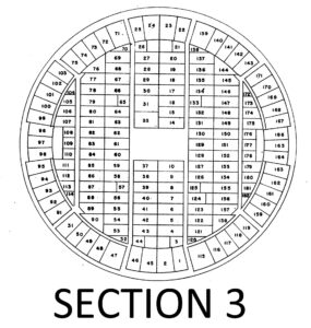 Section 3