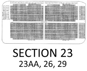 Section 23, 23AA, 26, 29